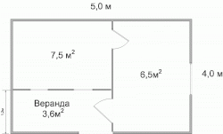 Садово-дачный домик СД "Мартина"  4,0х5,0 - 1